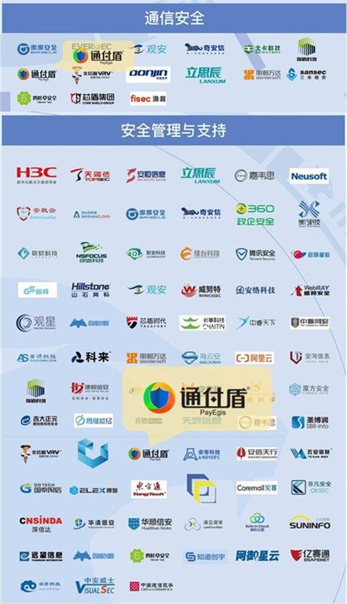 通付盾榮登嘶吼網絡安全產業研究院圖譜，實力入選網絡與信息安全軟件開發領域